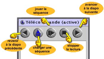 capture de l'interface