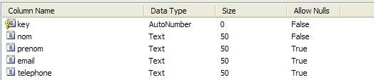 Annexes/Dotnet/Figs/format-bd.gif