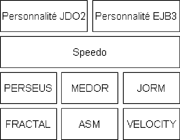 Annexes/Speedo/Figs/intro1.png