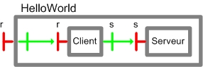 Chapters/Fractal/Figs/hello_world.jpg