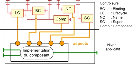 Chapters/Fractal/Figs/primitive_membrane_with_base.jpg