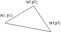 Image d'un triangle