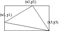 Triangle circonscrit dans un rectangle